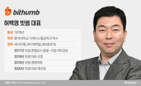 최대 매출 일등공신 빗썸 허백영 아웃···리더십 교체 왜?