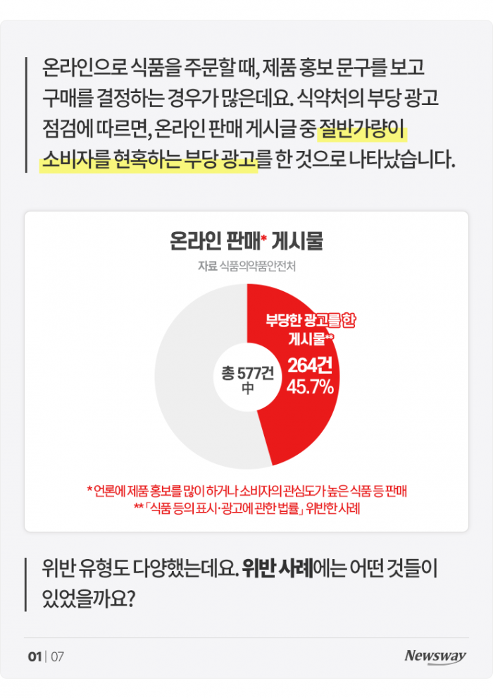 절반이 부당 광고···'호갱님' 노리는 광고 사례 보니 기사의 사진