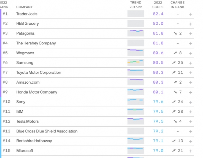 사진=연합뉴스 제공