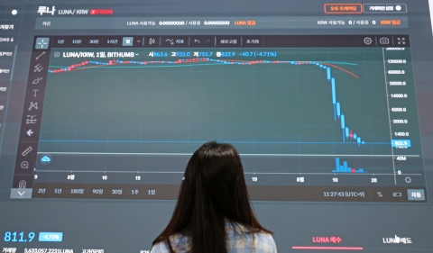 5대 거래소 내일부터 루나2.0 준다..."제값받고 못팔수도"