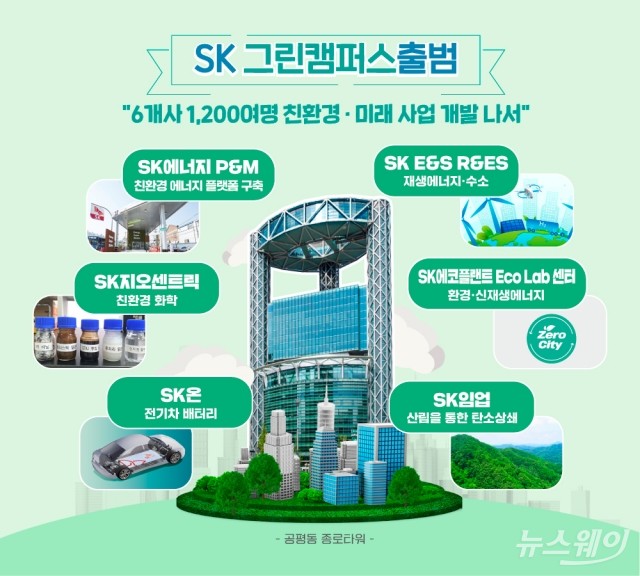SK, 친환경 6개사 '종로타워'서 협업 실험···'그린캠퍼스' 출범