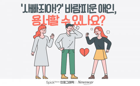 바람피운 애인, 용서할 수 있나요?