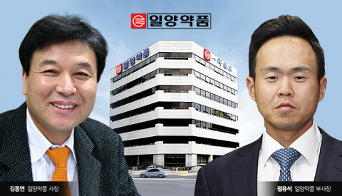 경찰, '코로나치료제 주가조작' 의혹 일양약품 수사···사측 &quot;사실 아냐&quot;