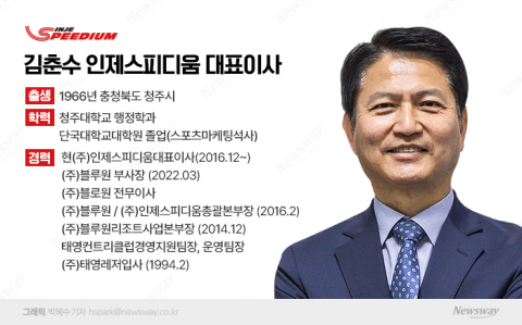 '모터스포츠 전문경영인' 김춘수 단독대표 체제···6년간 경영정상화 앞장