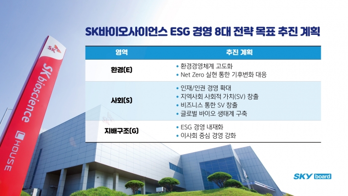 SK바이오사이언스, 첫 ESG 보고서 발간···"사회적 가치 3399억 원" 기사의 사진