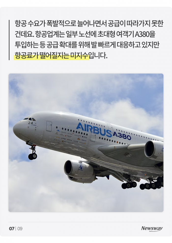 "해외여행 풀리면 뭐하나"···코로나보다 무서운 항공료, 얼마길래? 기사의 사진