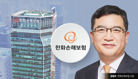한치 앞 못 보는 강성수 한화손보 사장···건전성 위기 불렀다