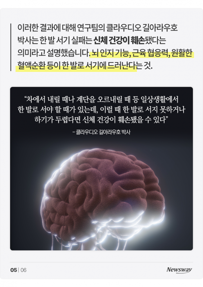 '이 자세' 안 되는 당신, 7년 내 사망 확률이 84% 늘었습니다 기사의 사진