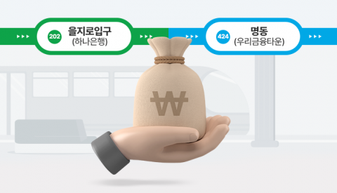&quot;이름을 새겨라&quot;···시중은행 지하철 역명에 목숨거는 까닭