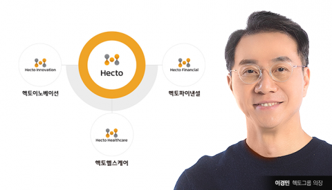 헥토그룹, 1분기 성적표 '양호'···&quot;플랫폼 사업 투자 지속&quot;