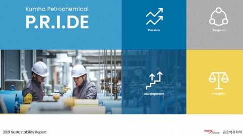 금호석유, ESG '메가 트렌드' 선도한다···지속가능경영보고서 발간