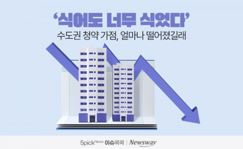 '식어도 너무 식었다' 수도권 청약 가점, 얼마나 떨어졌길래