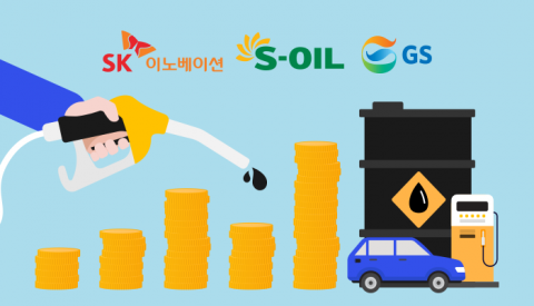 유가 등락에 울고 웃는 정유주···이번엔 피눈물