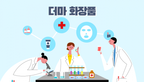 후시딘·마데카솔로 화장품 만든다고···엔데믹에 기대 ↑