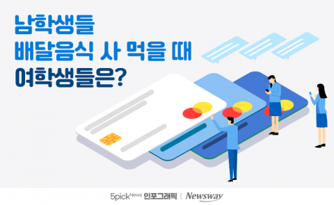 남학생들 배달음식 사 먹을 때 여학생들은?