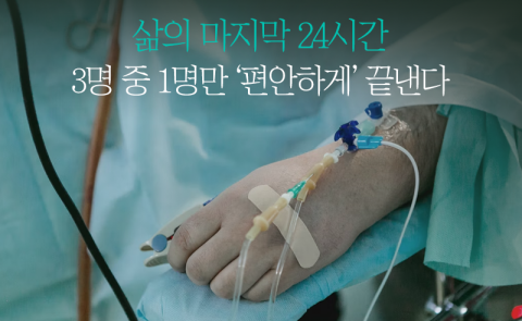 삶의 마지막 24시간, 3명 중 1명만 '편안하게' 끝낸다