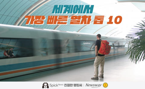 세계에서 가장 빠른 열차 톱 10···KTX도?