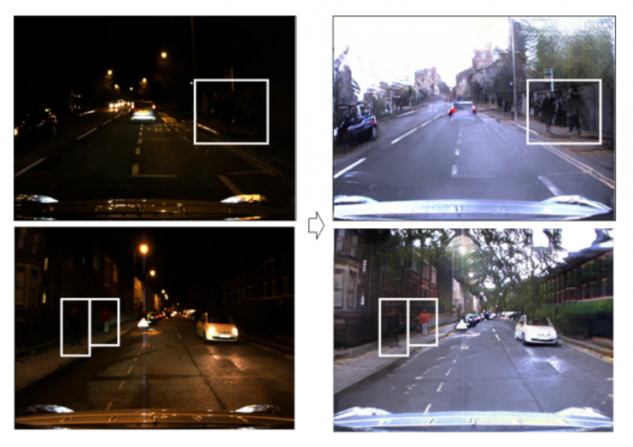 인공지능을 활용한 자율주행차용 야간환경 저조도 영상변환 전/후 비교 영상. 사진=한국광기술원 제공