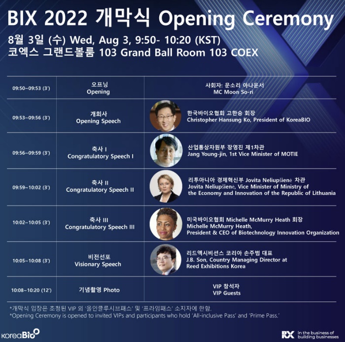글로벌 바이오업계 인사들 모인다···'BIX 2022' 개막 기사의 사진