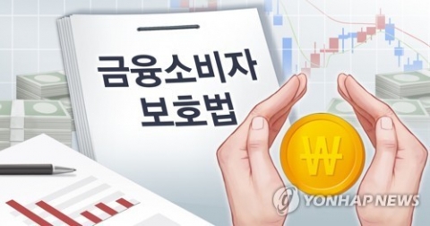금소법 개정 예고···'6개월 시즌제 혜택' 체크카드 없어질까