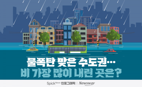물폭탄 맞은 수도권···비 가장 많이 내린 곳은?