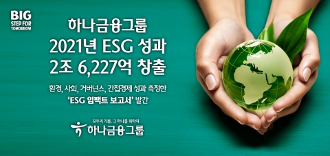 하나금융, 2021년 ESG 성과 2조 6227억원 창출