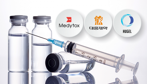 '보톡스' 제일 저렴한 나라 한국···"내성 위험, 규제 강화 필요"