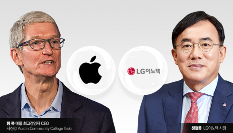 상반기 역대급 매출 LG이노텍의 광학솔루션···아이폰14 효과 '또'