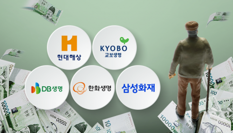 &quot;고령화에 살길 찾자&quot;···보험사, 시니어 서비스 확충