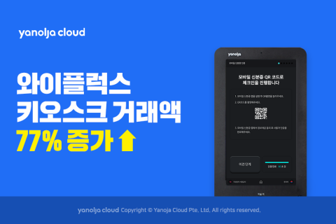 야놀자클라우드, 와이플럭스 키오스크 거래액 77%↑