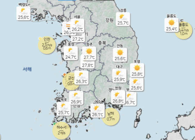 야외활동하기 좋은날···무더위 지속, 서울 낮 기온 32도