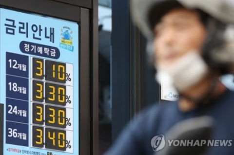 시중은행 사라진 5%대 예금 불편한 진실