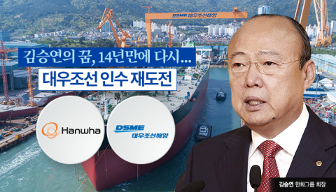 대우조선 노조, 한화그룹에 고용승계 등 4대 요구안 제시
