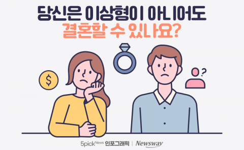 당신은 이상형이 아니어도 결혼할 수 있나요?
