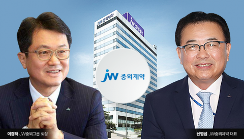 '수액 팔던 회사가 언제 이렇게'···JW중외, 신약 개발기업 변모