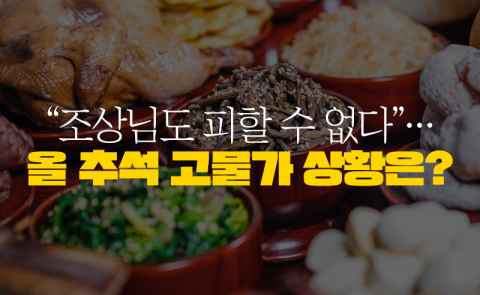&quot;조상님도 피할 수 없다&quot;···올 추석 고물가 상황은?