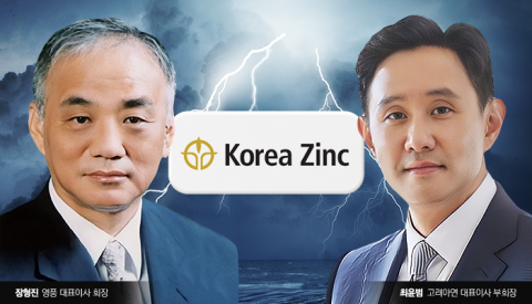 고려아연, 지분 경쟁 본격화···결국 계열분리 가나