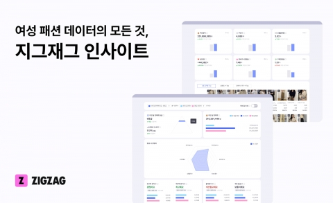 지그재그, 패션 커머스 전용 데이터 분석 솔루션 론칭