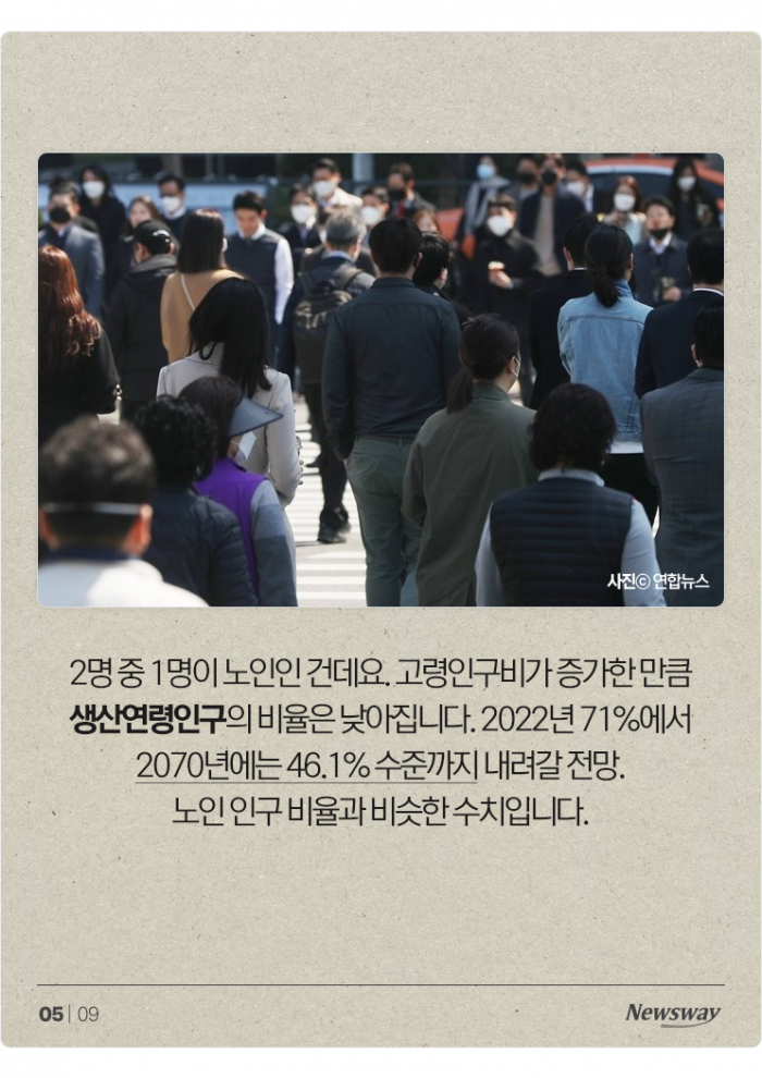 50년 뒤에는 '노인이 반'? 충격적인 한국 인구 전망 기사의 사진
