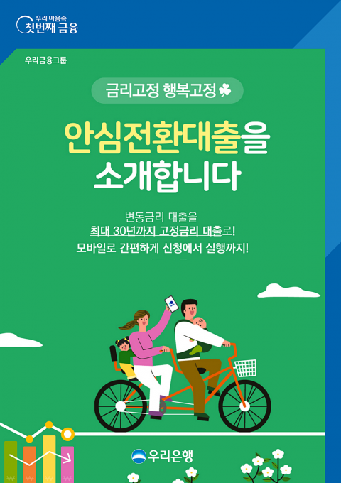 우리은행, 15일부터 비대면 '안심전환대출' 판매