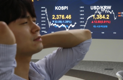 1400원 돌파 앞둔 환율‧'쌍둥이 적자'까지···한국 경제 '먹구름'