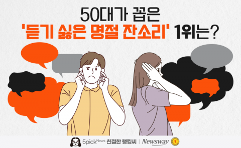 50대가 꼽은 '듣기 싫은 명절 잔소리' 1위는?