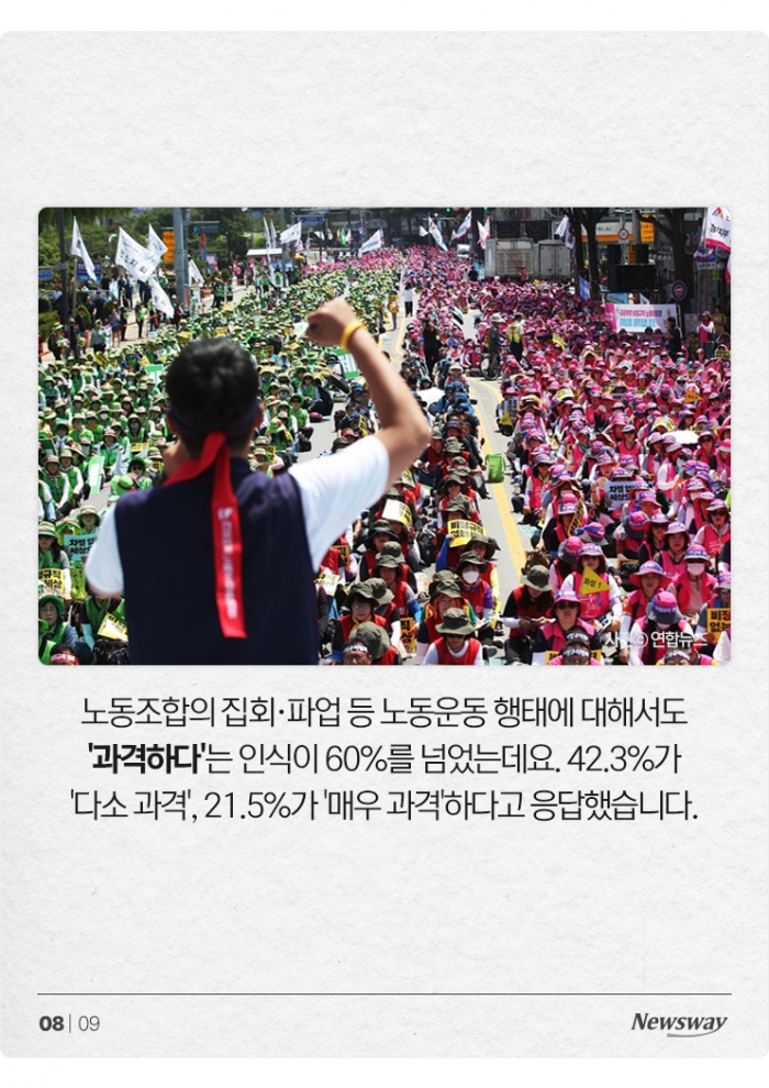 '툭하면 파업'에 지쳤다?···국민들 노조 인식 살펴보니 기사의 사진