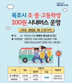 목포시, 초·중·고등학생 100원 버스 10월 1일부터 시행