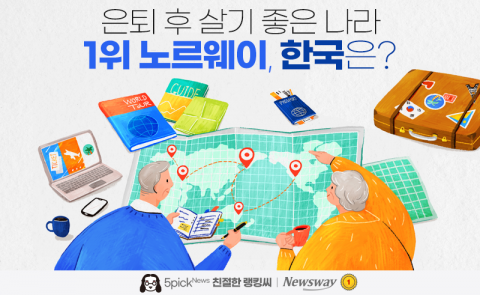 은퇴 후 살기 좋은 나라 1위 노르웨이, 한국은?