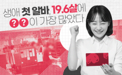 생애 첫 알바, 19.6살에 '○○'이 가장 많았다