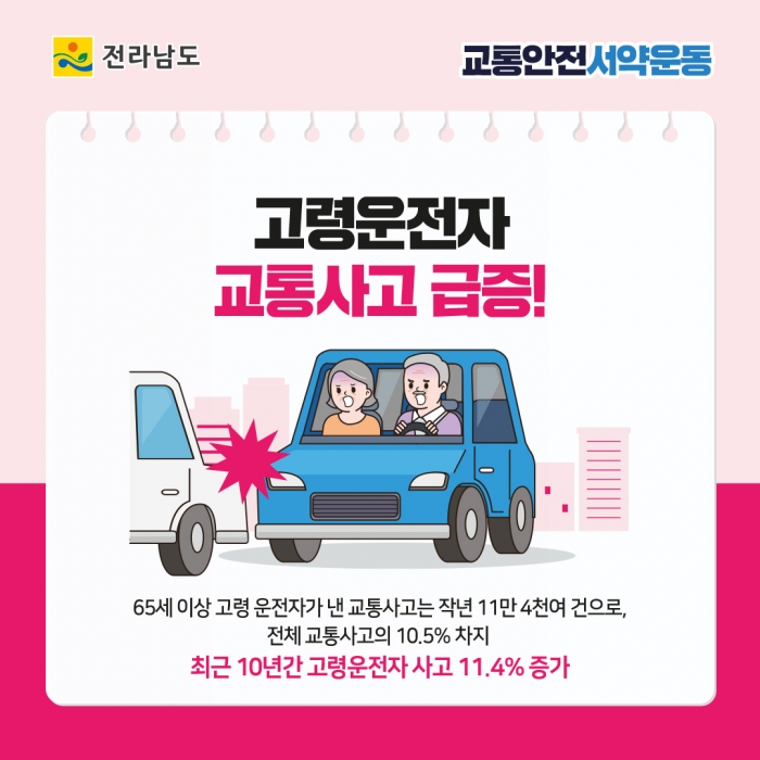 전남도, 2027년까지 교통사고 절반 줄인다 기사의 사진