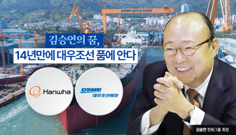 한화그룹-대우조선, 늦어도 12일 '본계약' 체결한다