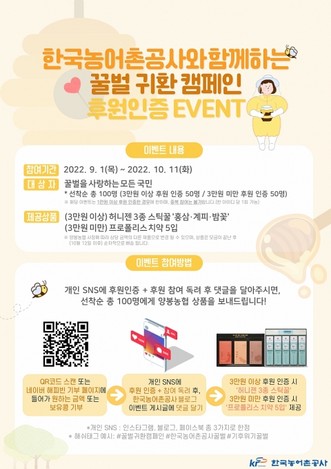 농어촌공사, 기후위기 극복을 위한 '꿀벌 귀환 캠페인' 전개
