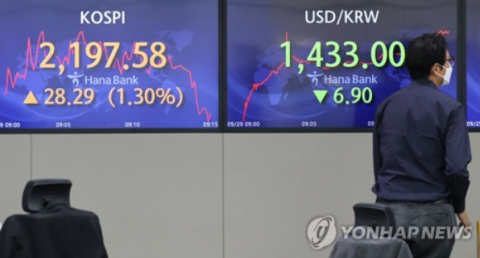 '킹달러' 연고점 갈아치우는 원·달러 환율···'대책' 없는 정부